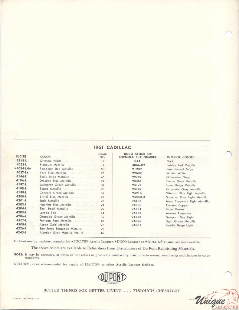 1961 Cadillac Paint Charts DuPont 9